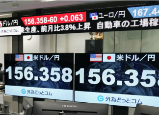 Dollar rises to upper 156 yen zone amid wariness over intervention