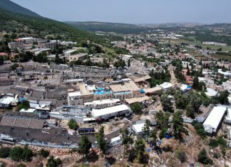 Israeli police and Jewish pilgrims clash at beleaguered festival site