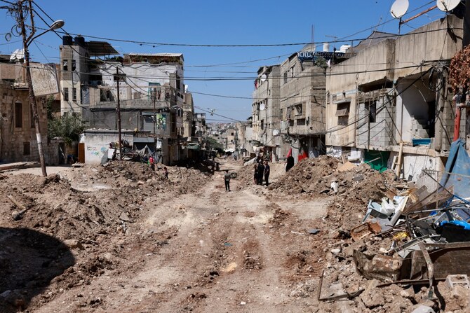 PALESTINIAN-ISRAEL-CONFLICT