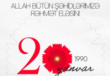 The Black Night of Baku: A Nation’s Martyrs and the Unbreakable Path to Freedom